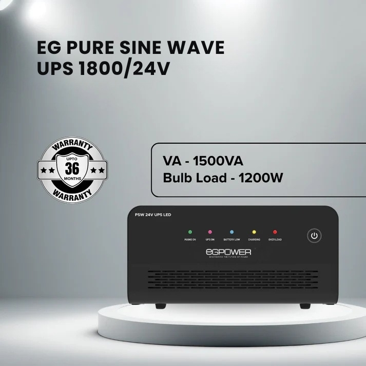 E.G.family/E.G.Power 2019～POWER to the … EG Power | Lithium Batteries, Solar Inverters & Home UPS
